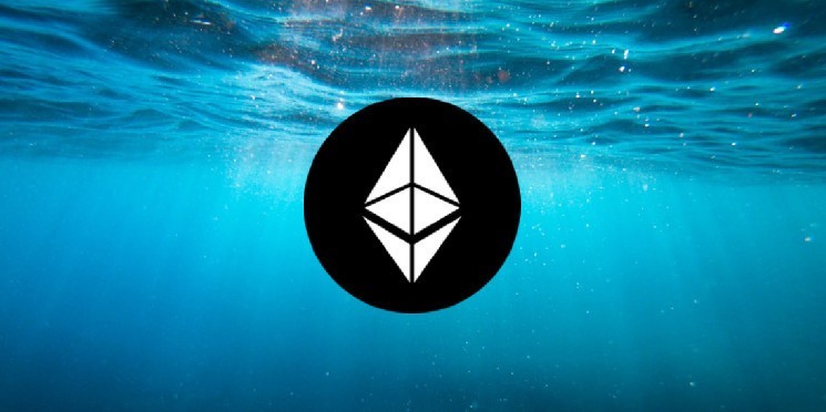 Ethereum price analysis: ETH continues lower, breaks $2,750 Ethereum price analysis: ETH continues lower, breaks $2,750