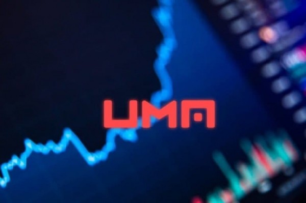 UMA rockets over 100% fully recovering 2022 losses UMA rockets over 100% fully recovering 2022 losses
