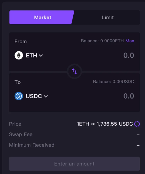 Rollup.Finance Review: Powerful Perpetual Derivatives Exchange On The zkSync Era