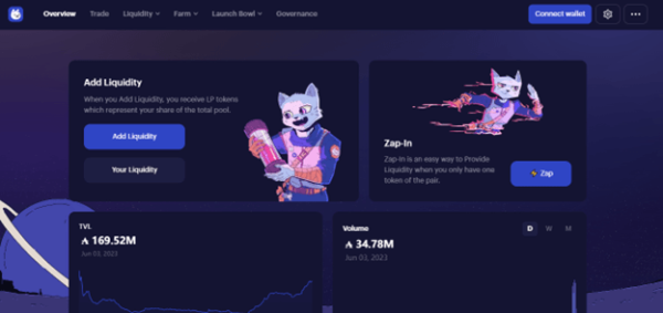 Cardano&rsquo;s DeFi Boom: A Look at the Top DeFi Projects on Cardano