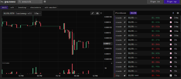 DeFi Liquidations Eclipse $75M in 24 Hours, Breaking Records!
