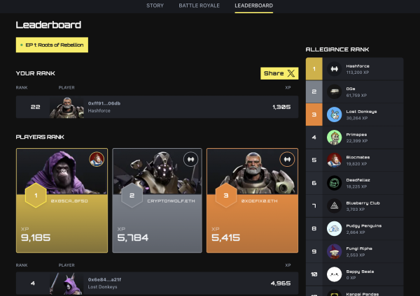 Hashflow Turned DeFi Trading Into a Sci-Fi Game—With an AI Dictator Hashflow Turned DeFi Trading Into a Sci-Fi Game—With an AI Dictator