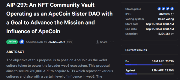 ApeCoin&rsquo;s Sister DAO & NFT Treasury Proposal Surpasses 70% Support