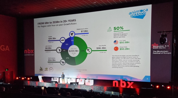 Animoca’s Yat Siu bullish on TON partnership as Bitcoin sets strong foundation for 2024 Animoca’s Yat Siu bullish on TON partnership as Bitcoin sets strong foundation for 2024