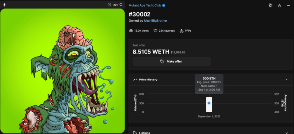 2023 NFT Highlights: Record Sales and New Trends 2023 NFT Highlights: Record Sales and New Trends