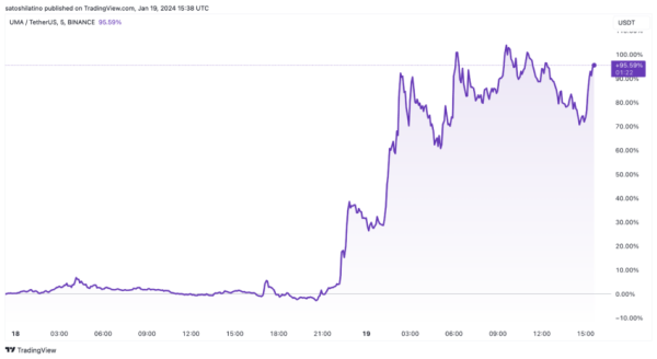 Here Are 3 Important Developments Coming to DeFi Here Are 3 Important Developments Coming to DeFi