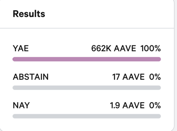 What&rsquo;s New in DeFi? Everything You Need to Know
