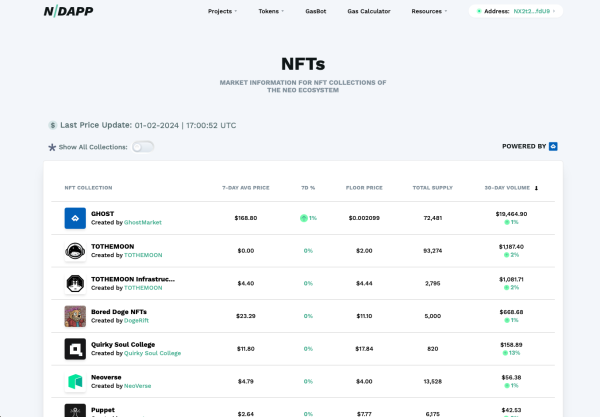 Flamingo Swap integration and voting management added to nDapp.org