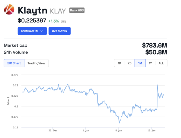 Here’s Everything That Is Happening Today in DeFi