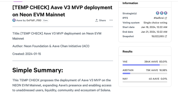 Aave V3 Ready For Solana After This Crucial Vote Passed