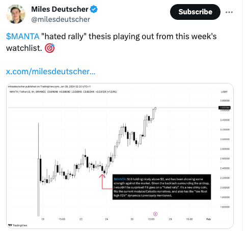 Why MANTA Total Value Locked Surged to $1.7 Billion Despite Airdrop Disappointment