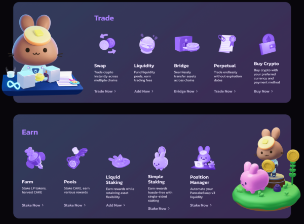 Unlocking DeFi: A PancakeSwap Review