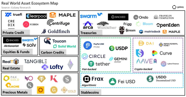 Top Emerging Crypto Narratives: Despite Market Challenges, Innovation Flourishes Across the Cryptosphere