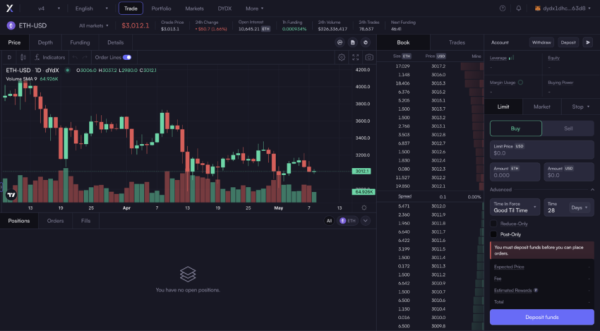 How to Start Trading on dYdX Chain: A Beginners Guide How to Start Trading on dYdX Chain: A Beginners Guide